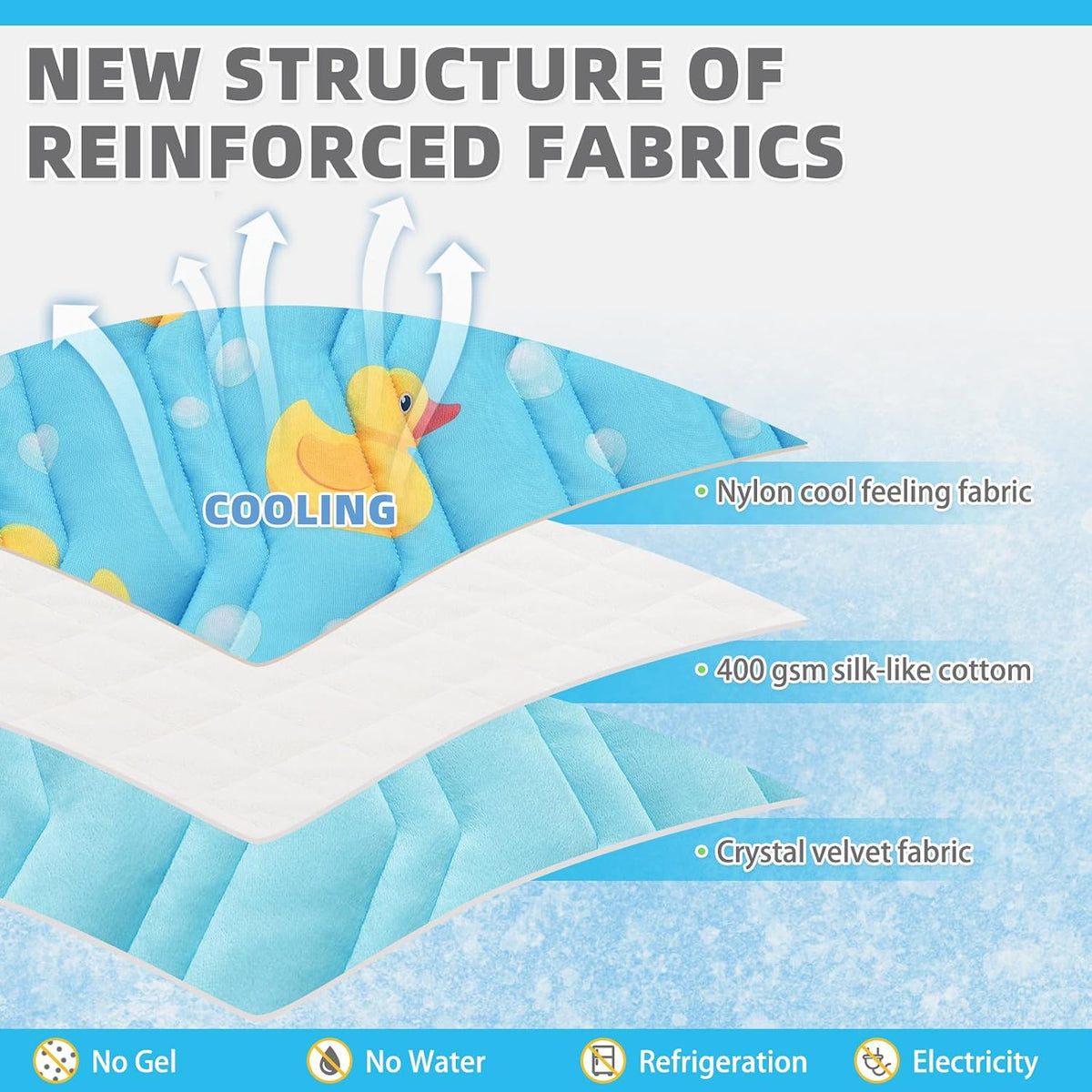 Dog Cooling Mat, Upgraded Two Sided Cooling Pad for Dogs Cats Puppy, Soft Pet Sleeping Blanket Keep Cool in Summer with Cute Duck Pattern, Washable Waterproof for Crate Sofa Bed, Blue L