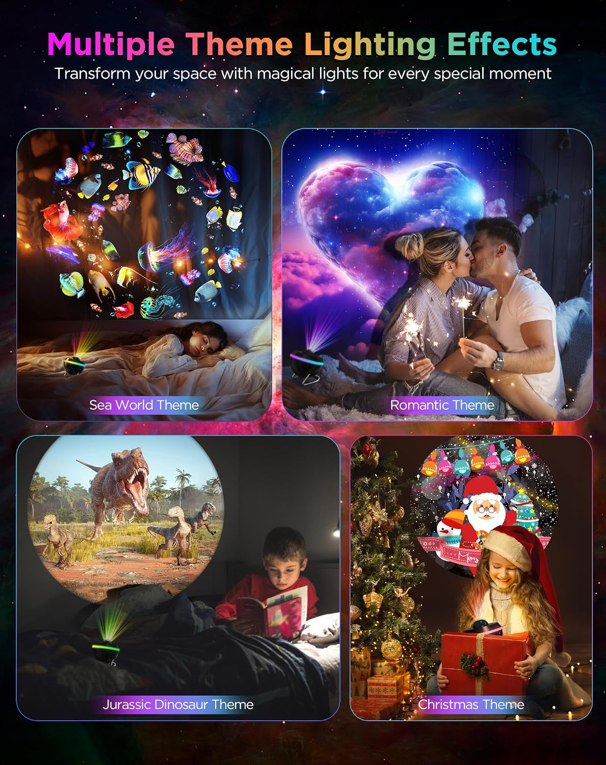 Star Projector, 13 in 1 HD Planetarium Galaxy Projector for Bedroom, Star Projector Galaxy Light with Timer, Meteor & RGB Lighting Effects, Space Night Light Projector for Kids, Adults