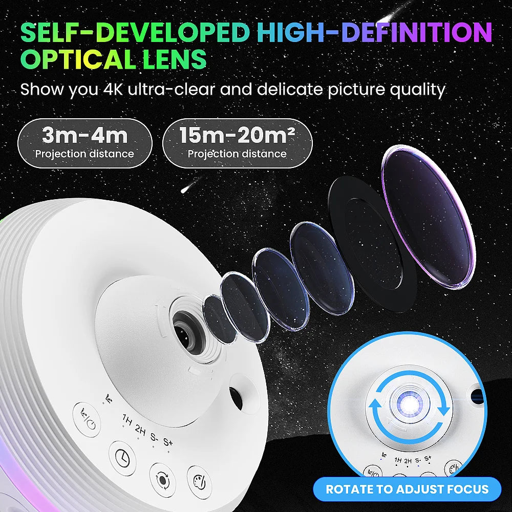 Galaxy Projector, 13 in 1 Meteor HD Planetarium Star Projector, 360° Rotating Extra-Large Area, Timed Starry Night Light for Bed