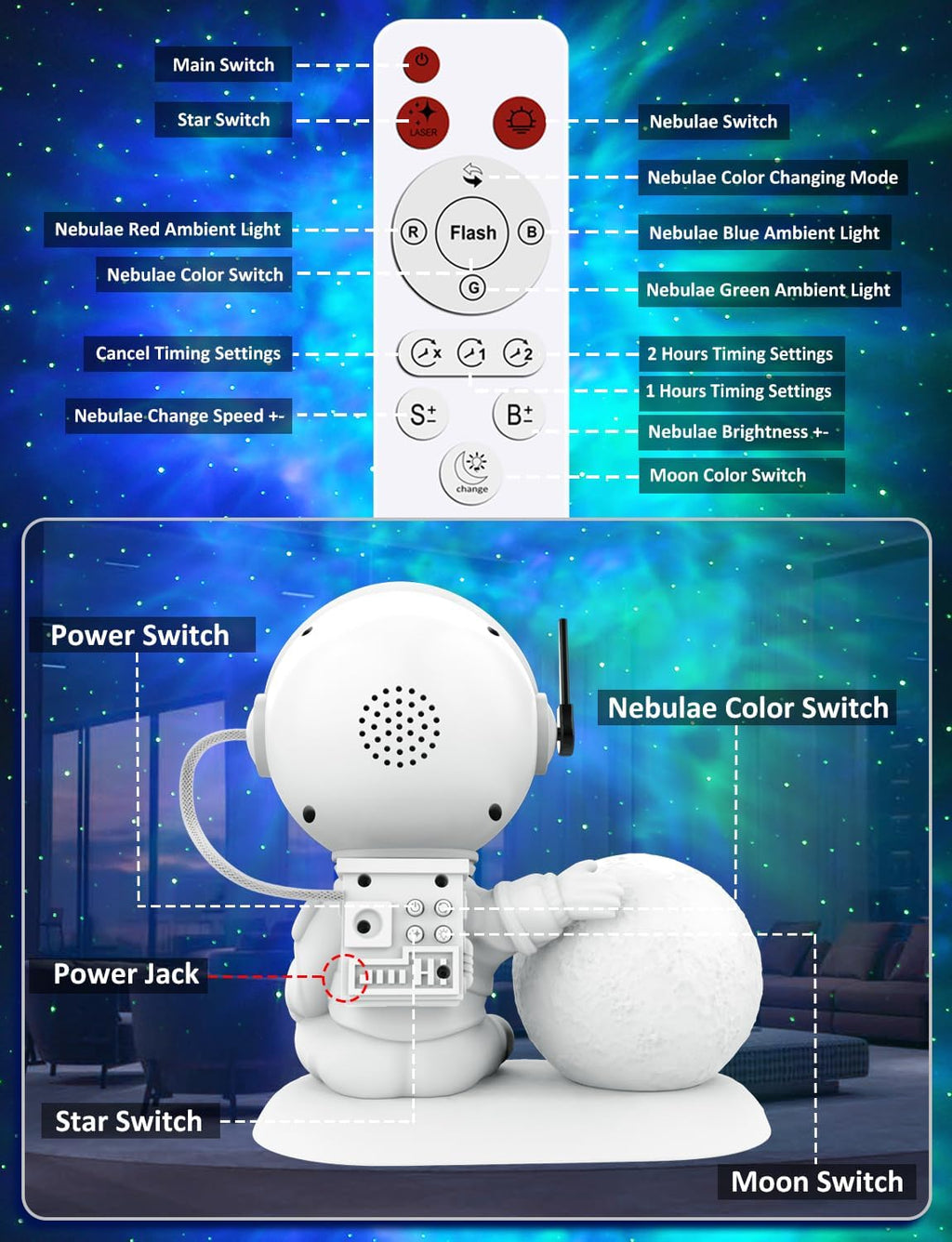 Astronaut Galaxy Projector, 3 in 1 Star Projector with Remote and Timer, 33 Light Effects, 3.5 Inch Moon Lamp LED Night Light for Kids Room, Home Decor, Gifts for Girls Boys Kids Teens Birthdays