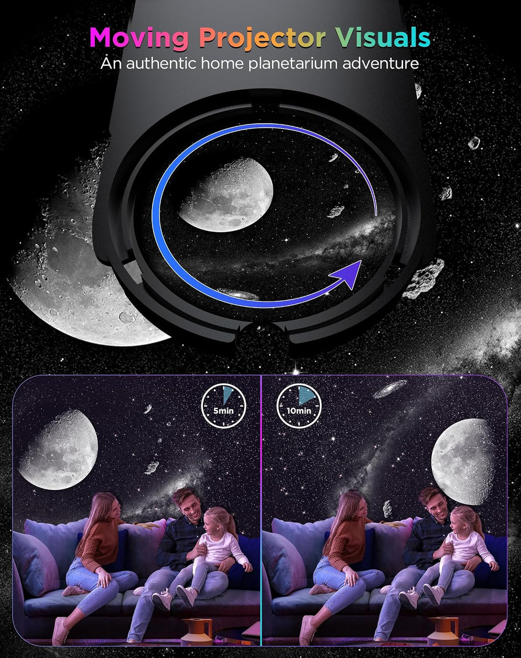 Star Projector, 13 in 1 HD Planetarium Galaxy Projector for Bedroom, Star Projector Galaxy Light with Timer, Meteor & RGB Lighting Effects, Space Night Light Projector for Kids, Adults