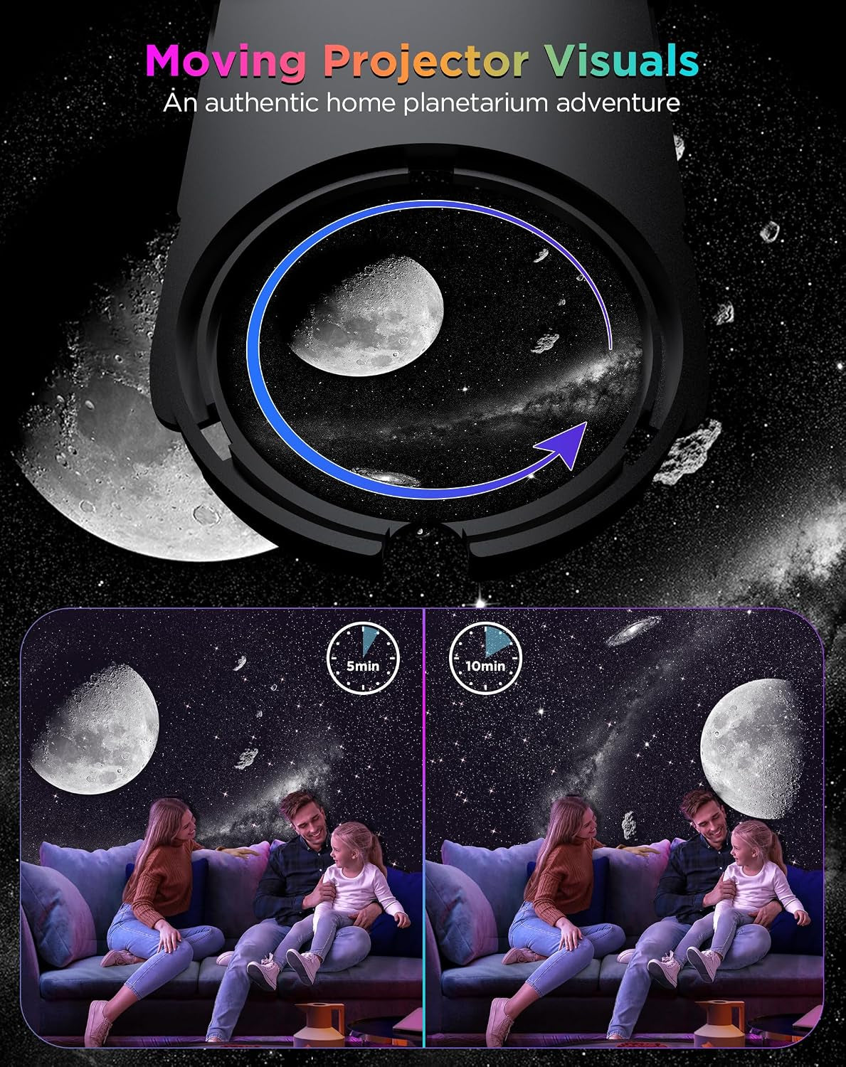 Star Projector, 13 in 1 HD Planetarium Galaxy Projector for Bedroom, Star Projector Galaxy Light with Timer, Meteor & RGB Lighting Effects, Space Night Light Projector for Kids, Adults