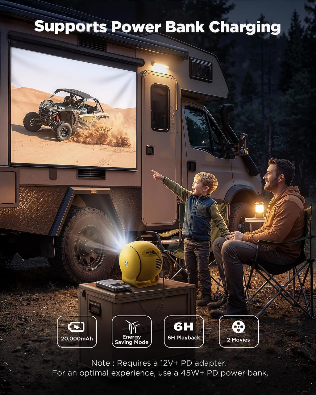 [ Ultra Short Throw & Built-In Apps ] Android 14 Smart Projector with Wifi and Bluetooth, USB-C Powered, 1080P FHD HDR10, Auto Focus/Keystone,  Mini Portable Projector for Bedroom/Outdoor, Yellow