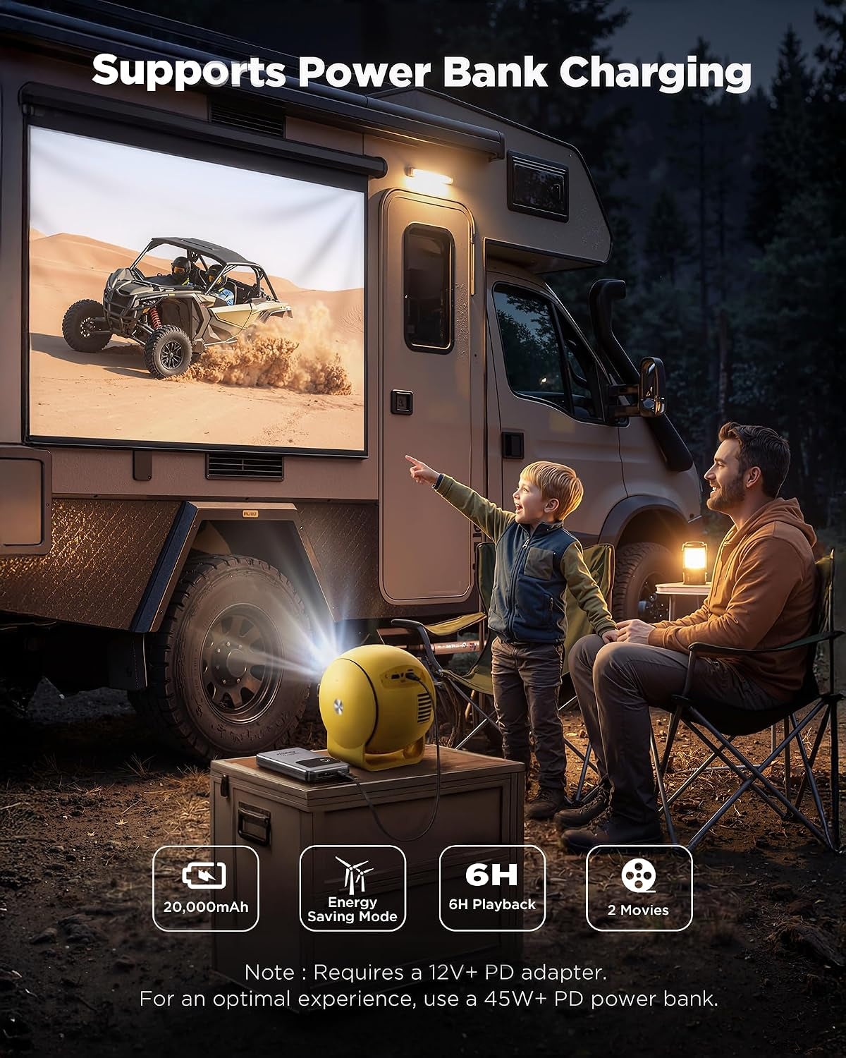 [ Ultra Short Throw & Built-In Apps ] Android 14 Smart Projector with Wifi and Bluetooth, USB-C Powered, 1080P FHD HDR10, Auto Focus/Keystone,  Mini Portable Projector for Bedroom/Outdoor, Yellow